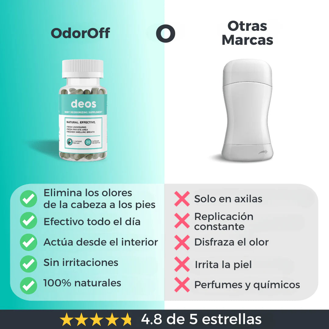 🌿 DEOS - Desodorizante Corporal en Cápsulas