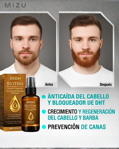 Spray Capilar con Biotina – Para  un cabello más fuerte y brillante