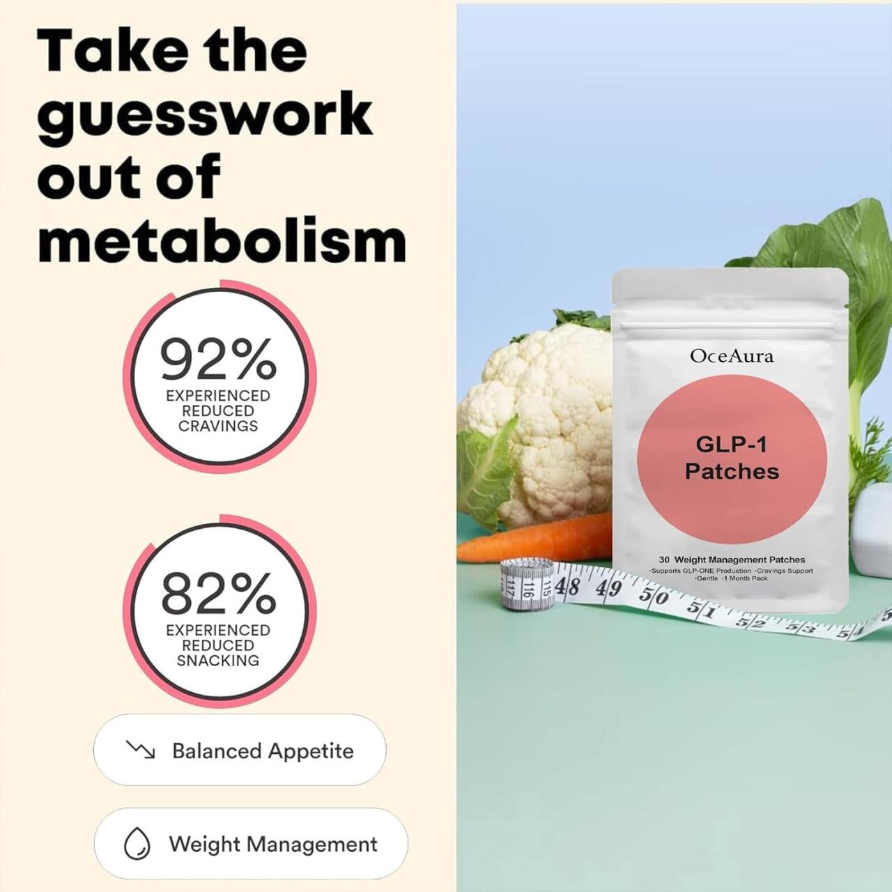 Parches  GLP1  Hambre Cero Sin Esfuerzo