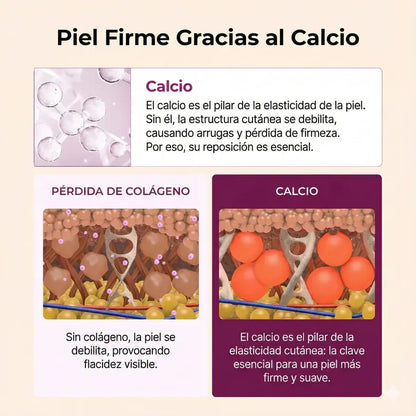 Bálsamo Reafirmante con Efecto Rejuvenecedor