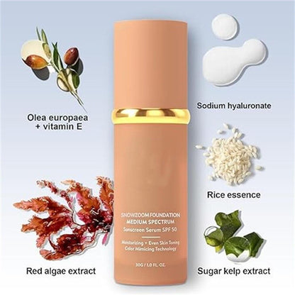 Base Inteligente Antiedad SPF 50– La única que hidrata, protege, unifica, prepara y rejuvenece tu piel en un solo paso.